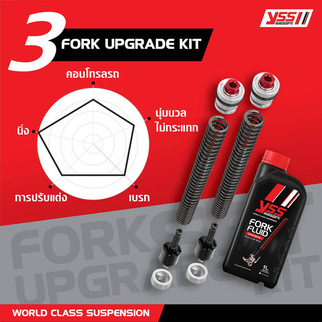 ชุดอัฟเกรดโช๊คหน้า YSS Fork Upgrade Kit RE\Interceptor 650 Raiden Force