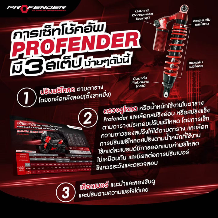 PROFENDER AIR-Series Shock Click 160i Black