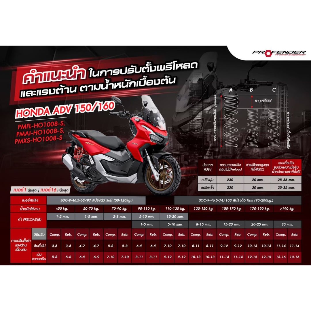 โช้ค PROFENDER AIR-Series ADV150/160 สีแดง