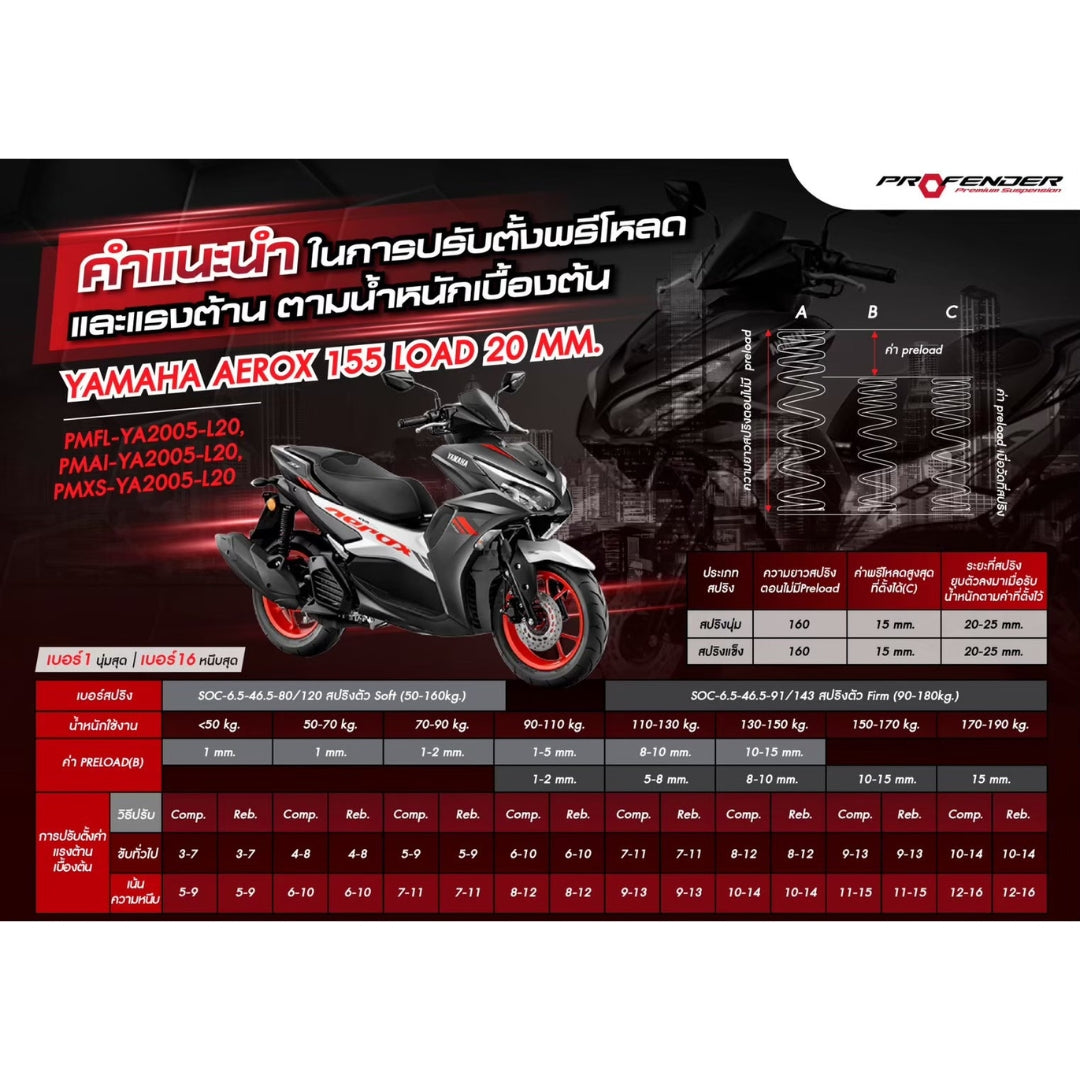 โช้ค PROFENDER FLASH Series AEROX155 สี ดำ
