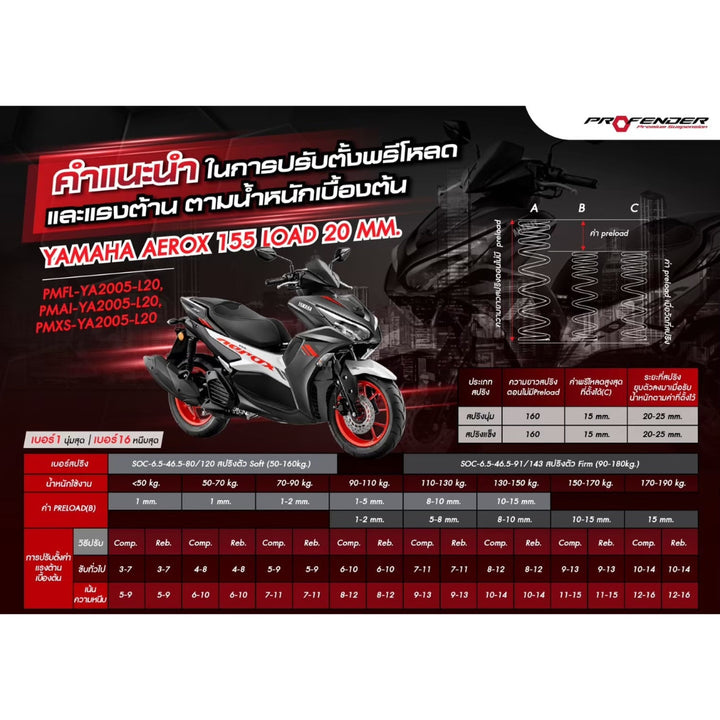 โช้ค PROFENDER FLASH Series AEROX155 สี ดำ