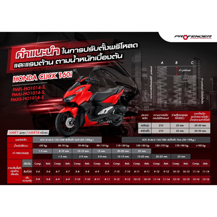 PROFENDER AIR-Series Shock Click 160i Black