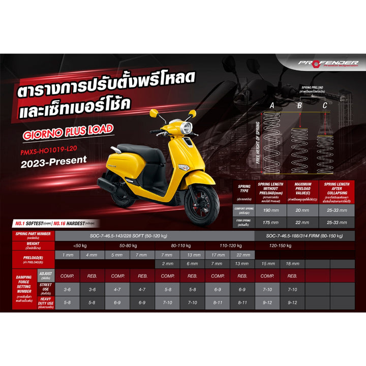 โช้ค PROFENDER AIR-SERIES X KITACO Giorno+ สีแดง