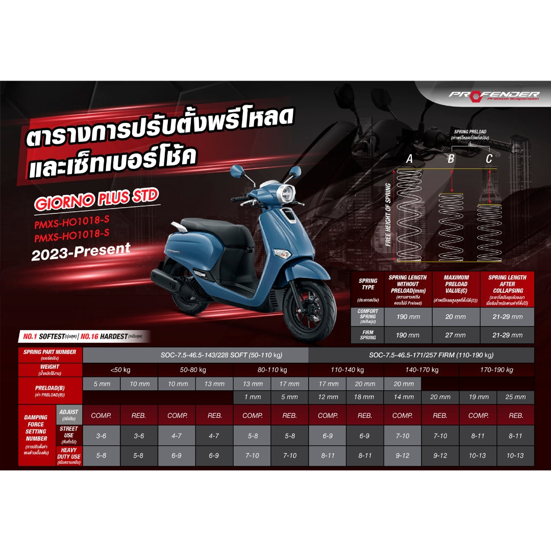 โช้ค PROFENDER AIR-SERIES X KITACO Giorno+ สีแดง
