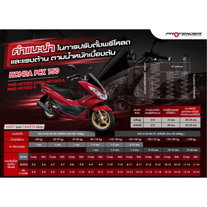Shock PROFENDER FLASH Series NMAX'20/PCX'17 black