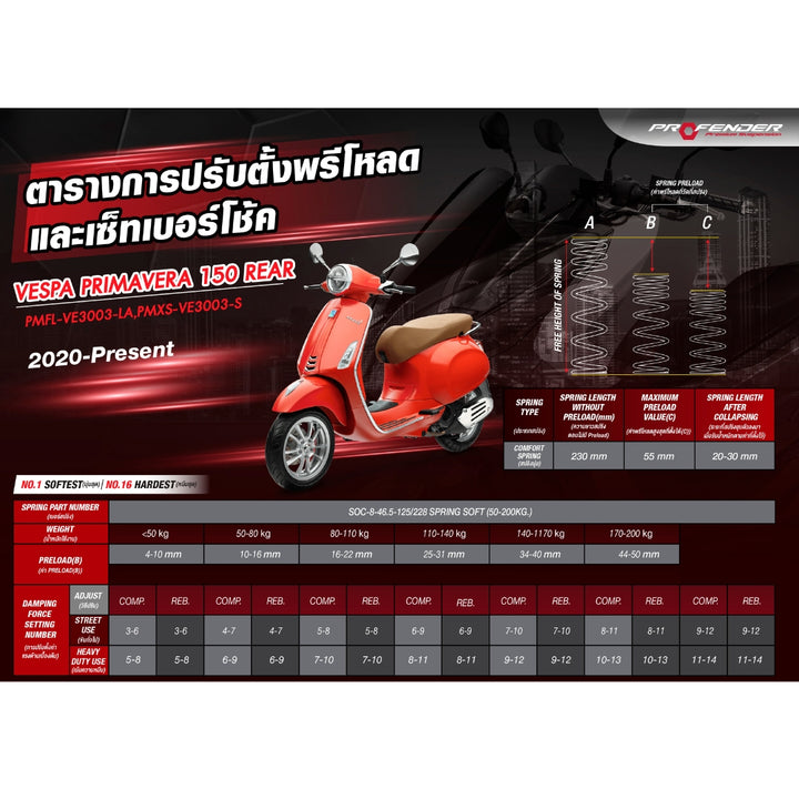โช้ค PROFENDER FLASH Series Vespa Sprint/Primavera 125/150 Rear สีดำ