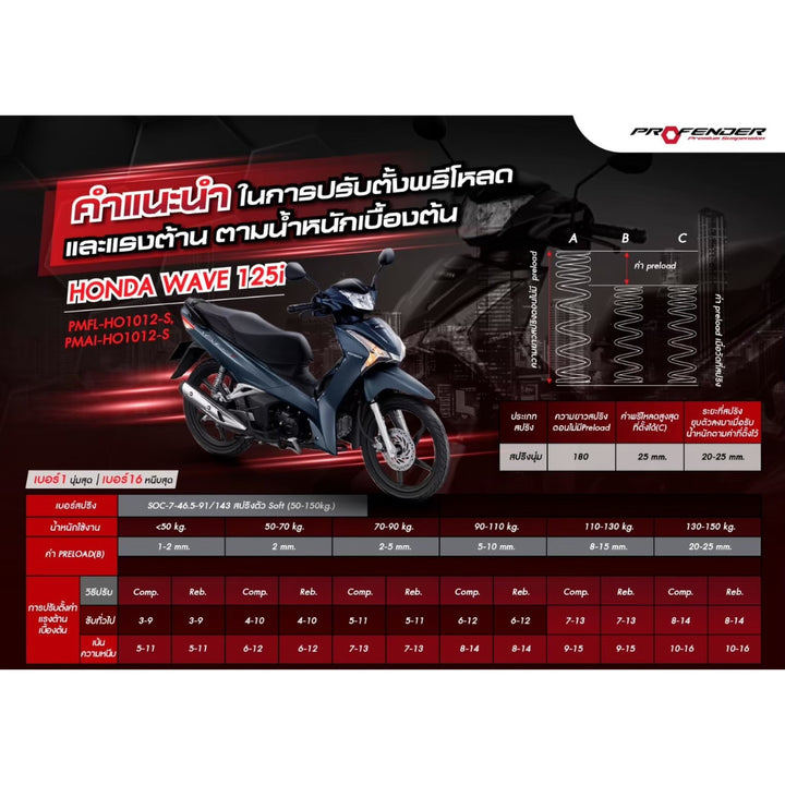Shock PROFENDER X-Series wave125 black